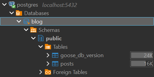 Posts table in DBeaver